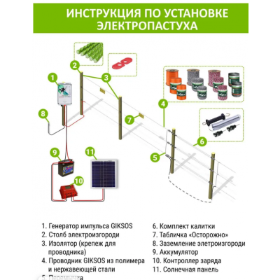 Электропастух Giksos Elektro 2Дж 12/220V 1 Дж/12 км для лошадей, коров, овец.